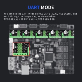 1pc TMC2225 Stepper Motor Driver Module with Heat Sink Support UART Mode for 3D Printer