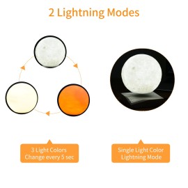 Levitating Moon Lamp Floating and Spinning Moonlight Magnetic Levitation 3D Printing Night Light 3 LED Colors Hover Lamp for Home Office Desk Decor Children   Friends Creative Christmas Gift 100-240V