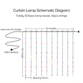 3*3-m USB Music Sound Control String Light Starry Curtain Lamp with Remote Home Decoration Lamp