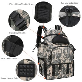 Fishing Tackle Backpack with 3 Fishing Tackle Trays Boxes Waterproof Fishing Tackle Storage Bag Organizer