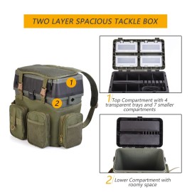 Multifunctional Fishing Backpack with Tackle Box Fishing Gear Utility Storage Shoulder Bag