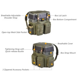 Multifunctional Fishing Backpack with Tackle Box Fishing Gear Utility Storage Shoulder Bag