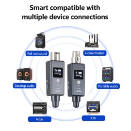 1 Pair Microphone Wireless System Micphone Wireless Transmitter System UHF DSP Transmitter & Receiver Mic/Line Two Modes for Dynamic/Condenser Microphone