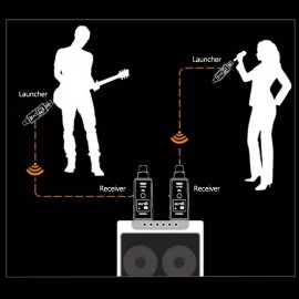 1 Pair Microphone Wireless System Micphone Wireless Transmitter System UHF DSP Transmitter & Receiver Mic/Line Two Modes for Dynamic/Condenser Microphone