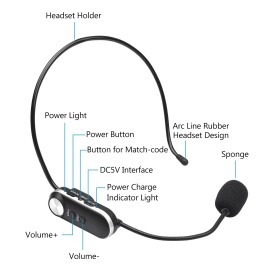 UHF Headset Wireless Microphone Professional Wireless Mic Set 6.35mm Receiver for Speaker Voice Amplifier for Teaching Training Tour Guide Teacher Conference Hosting Music Lovers Playing KTV Scenes