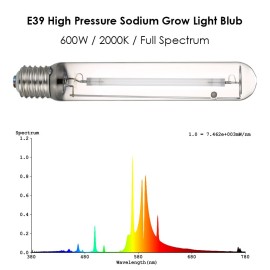 600W E39 High Pressure Sodium Grow Light Full Spectrum HPS Lamp Blubs for Hydroponic Aeroponic Growing Equipment