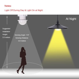 AC100-265V 40W(Max.) Mini PIR Motion Sensor Adopted Sensitive Light Control Infrared Human Technology for LED Lighting Fixture Lamp Living Room Bedroom Corridor Aisle Portable