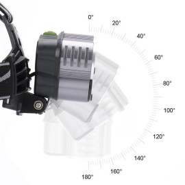 Rechargeable LED Headlamp Adjustable Angle Head Flashlight Bike Light Fishing Outdoor Headlamp Head Light
