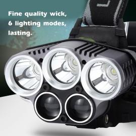 Rechargeable LED Headlamp Adjustable Angle Head Flashlight Bike Light Fishing Outdoor Headlamp Head Light
