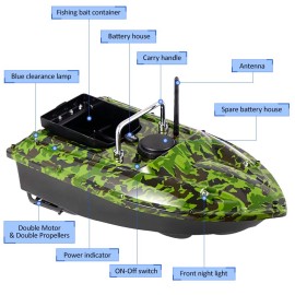 GPS Fishing Bait Boat with Single Bait Containers Automatic Bait Boat with Remote Control