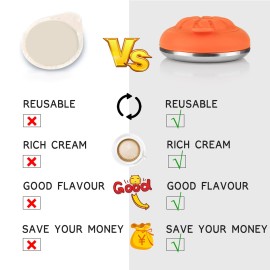 Refillable Coffee Capsules Espresso Capsules Stainless Steel Coffee Maker Pod Filters Cup Compatible with Didiesse Frog Coffee Machine
