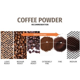 Stainless Steel Coffee Capsule Refillable Coffee Capsules Espresso Capsules Compatible with illy Coffee Machine