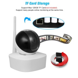 HD 1080P IP Camera Indoor Pan/Tilt WIFI IP Camera for Home/Baby/Pet 12pcs Infrared LED Lights Support Two Way Audio Motion Detection Phone APP Remote Control IR-CUT Filter Infrared Night View with TF Card Slot for CCTV Home Surveillance Security