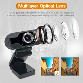 HD 1080P Webcam USB Computer Camera with Microphone for Laptop PC Camera for Gaming/Video Calling/Recording/Conferencing