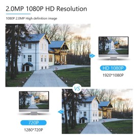 Home Security Camera System 8CH Surveillance DVR and 4pcs 1080P FHD Outdoor Weatherproof Security Camera with Night Vision,Motion Detection,Remote Access(No Hard Drive)