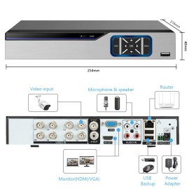 Home Security Camera System 8CH Surveillance DVR and 4pcs 1080P FHD Outdoor Weatherproof Security Camera with Night Vision,Motion Detection,Remote Access(No Hard Drive)
