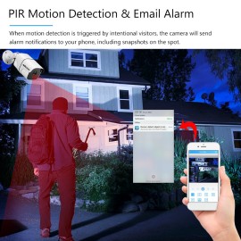 Home Security Camera System 8CH Surveillance DVR and 4pcs 1080P FHD Outdoor Weatherproof Security Camera with Night Vision,Motion Detection,Remote Access(No Hard Drive)