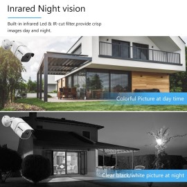 Home Security Camera System 8CH Surveillance DVR and 4pcs 1080P FHD Outdoor Weatherproof Security Camera with Night Vision,Motion Detection,Remote Access(No Hard Drive)