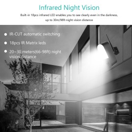 Wireless Security Floodlight Camera,2MP Outdoor WiFi Surveillance Camera with Night Vision,Two-way Audio,AI Humanoid Detection AU Plug