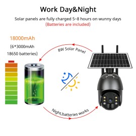 1080P Full HD Outdoor Security Camera Outdoor,  Solar Battery Powered Home Cameras with Night Vision, PIR Motion Detection, 2 Way Audio, IP65 Waterproof, Include Battery
