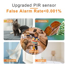 1080P Full High Definition Rechargeable Battery Security Camera Outdoor Waterproof Wireless WiFi Surveillance Camera with Infrared Night Vision,Two-way Audio,PIR Motion Detection with 2pcs Batteries