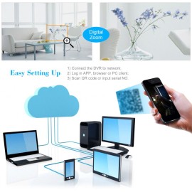4CH 1080P DVR Recorder H.264+ CCTV 5-in-1 NVR/AHD/Analog/TVI/CVI Digital Video Recorder for Home Surveillance System (No Hard Drive)
