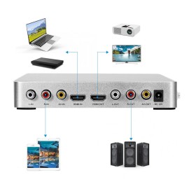 KM200 Karaoke Sound Mixer Portable Digital Stereo Audio Echo System 4K/2K HDMI Karaoke Amplifier with Dual Microphone EU Plug