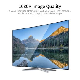 1080P 2x2 HD Video Wall Controller 2x2 Screen Video Processor TV Display Video Controller with USB Port US Plug