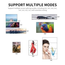 1080P 2x2 HD Video Wall Controller 2x2 Screen Video Processor TV Display Video Controller with USB Port US Plug