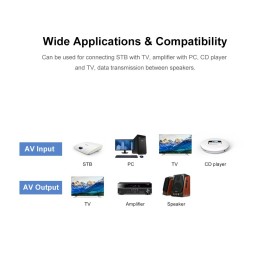 HD RCA Audio Video Cable HD to 3 RCA Male AV Wire Cord 1.5M DV MP4 Convertor
