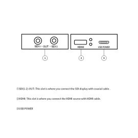 NK-M009 HDMI to Two SDI Converter Audio Adapter Support 720P/1080P