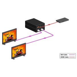 NK-M009 HDMI to Two SDI Converter Audio Adapter Support 720P/1080P