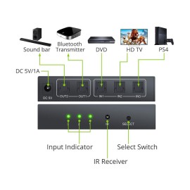 NK-T32 3 In 2 Out Toslink Cable Switch Splitter SPDIF/TOSLINK Optical Audio 3x2 Switcher SPDIF Splitter With IR Remote Control