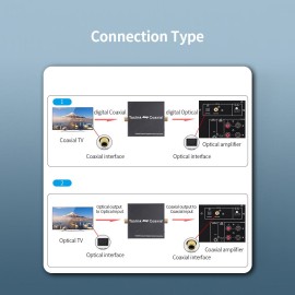 Optical Toslink to Coaxial Adapter BI-directional Digital Audio Switch Converter Wide Compatibility Replacement for TV/DVD Player/PS4