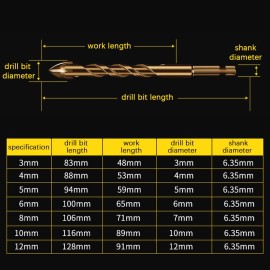 5Pcs Drill Bit Set Cemented Carbide Hex Shank for Glass Soft Ceramic Tile Mirror Plastic Brick Wood