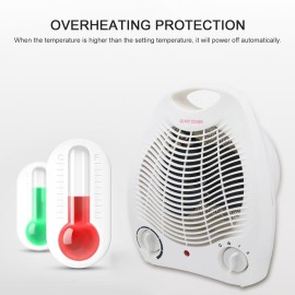 Personal Desktop Heater Small Heater 1000W/2000W Compact & Portable White EU Plug for Home Bedroom Office